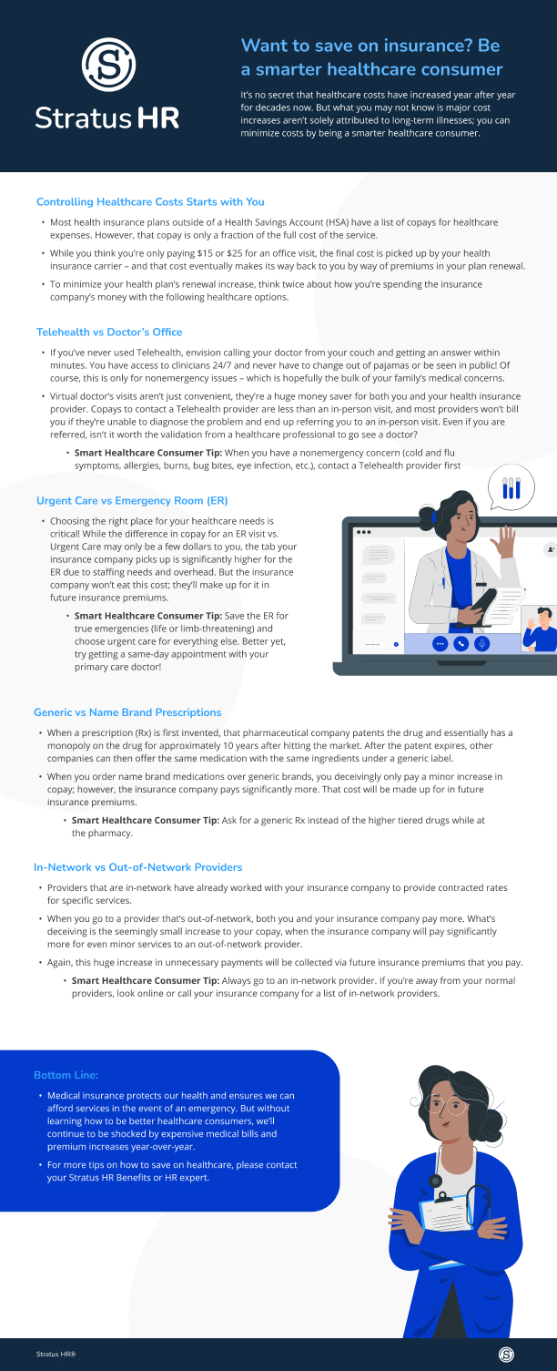 Smarter Healthcare Consumer