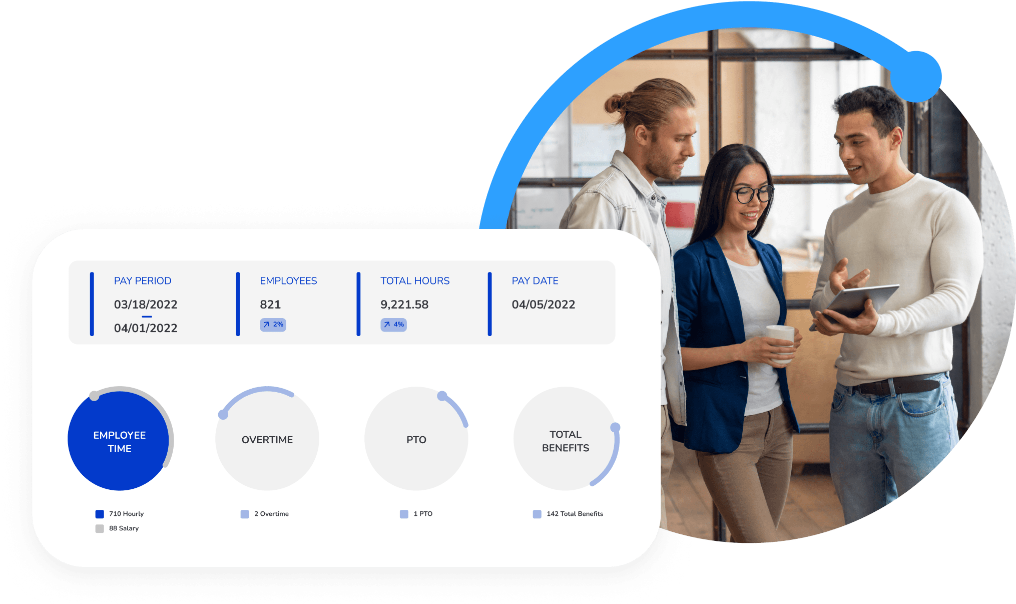 payroll-stratus-hr